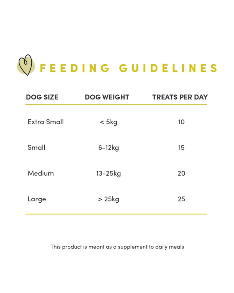 Freeze-Dried Beef Liver Mini Trainers Dog Treats