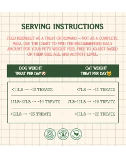 Freeze-Dried Shrimp & Broccoli Treats for Dogs & Cats