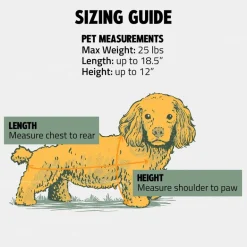 Ready-For-Adventure Pet Backpack (Airline Compliant)