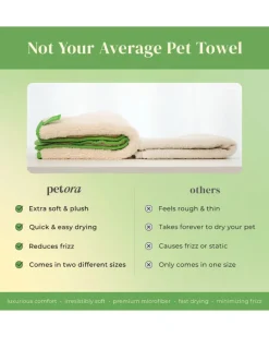 Rub Me More Pet Spa Towels Set