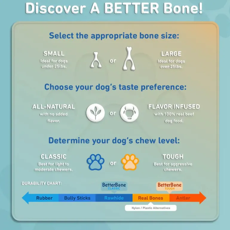 TOUGH All Natural Eco-Friendly Dog Chew Toy (Beef Flavor - Hard)